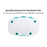 HIFYLUX PS-PF33 Silicone Cover for PlayStation VR2 Headset Thickened Silicone Anti-scratch Protective Cover - Black - 7