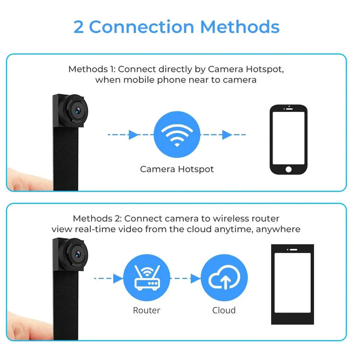 V10 1080P HD Wireless Camera WiFi IP Micro Mini Camera DIY Button DVR Hidden Camera - 6