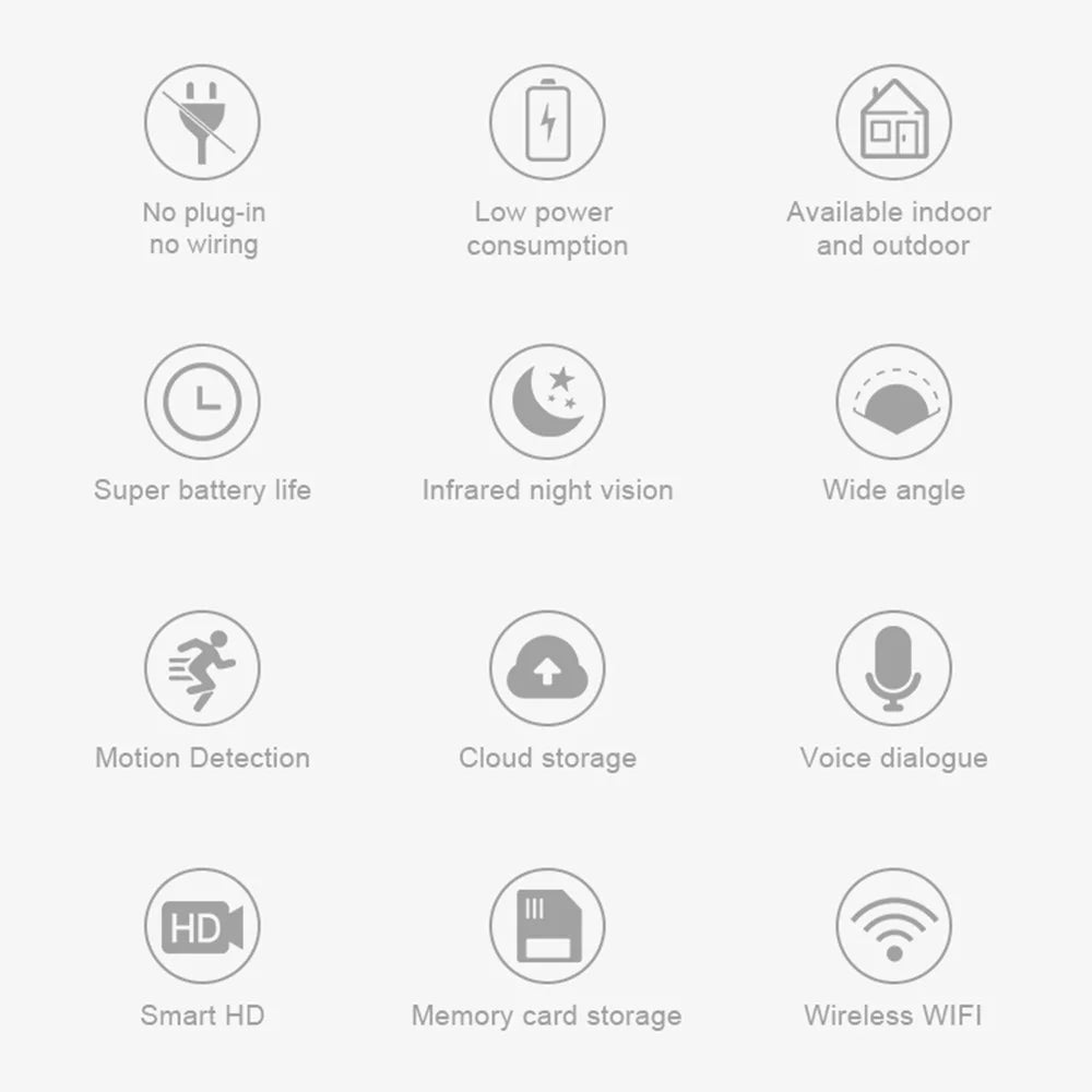 SN-S3T Home Security WiFi Camera Anti-theft Rechargeable HD Night Vision Camera Support Tuya App - 3