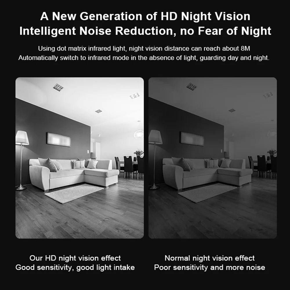 SN-S3T Home Security WiFi Camera Anti-theft Rechargeable HD Night Vision Camera Support Tuya App - 7