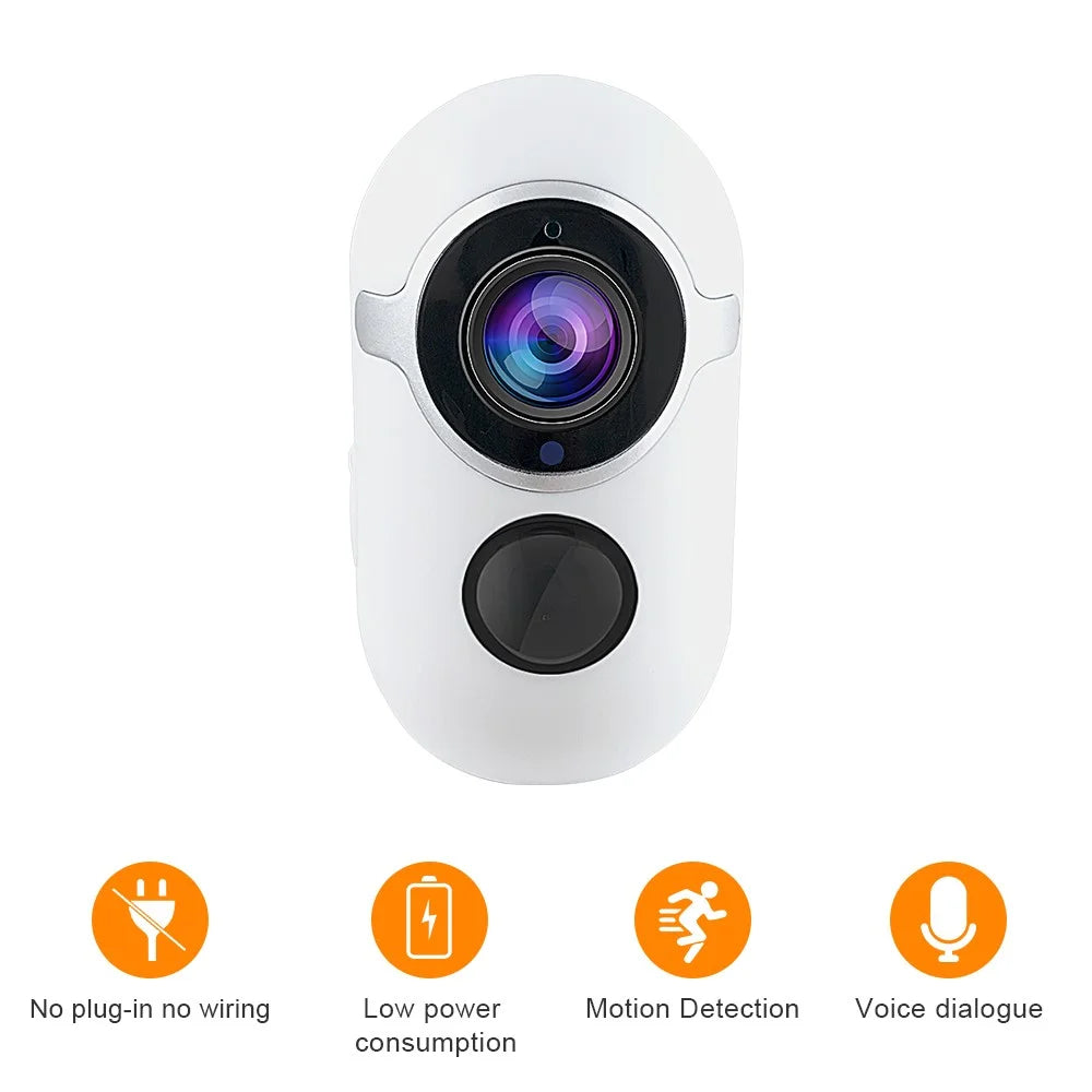 SN-S3T-SP Tuya Solar Camera HD Remote Low Power Battery Waterproof Dustproof Monitor Camera - 4