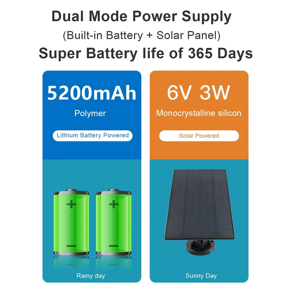 SN-S3T-SP Tuya Solar Camera HD Remote Low Power Battery Waterproof Dustproof Monitor Camera - 6
