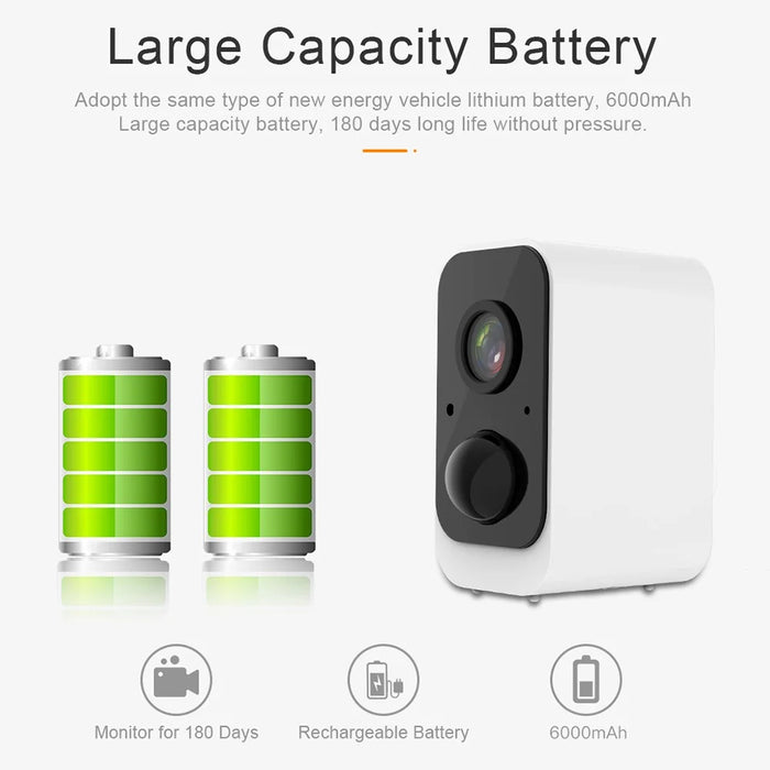 SN-S2T-SP Waterproof Tuya Solar Camera PIR Human Detection Surveillance Camera - 5
