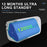 SN-P8-SP Solar Powered Security Camera Home Monitor Waterproof Camera - UK Plug - 4