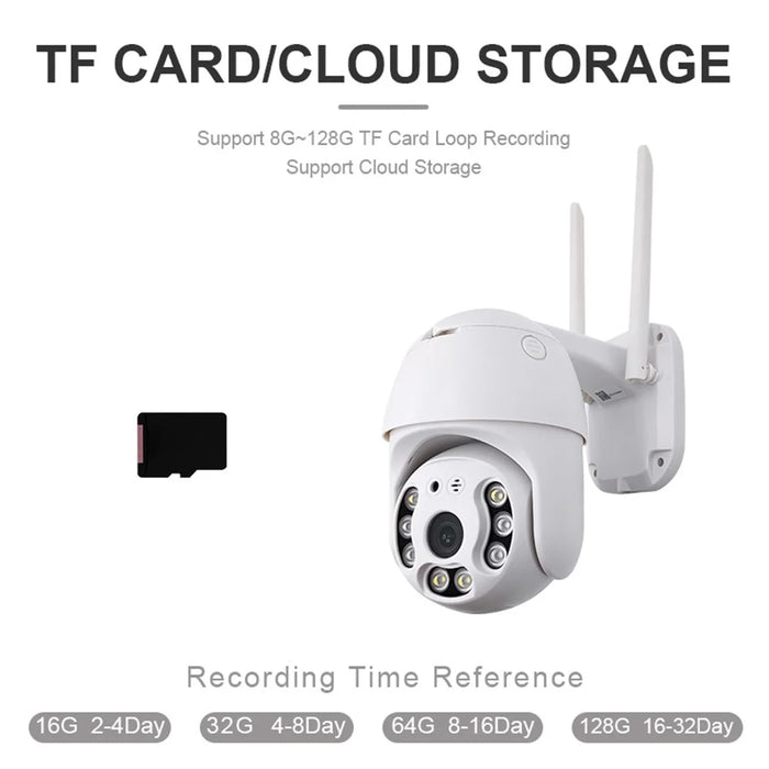 SN-PTZ1-TC Panoramic Outdoor PTZ Camera Rainproof WiFi Remote Tuya Security Camera - US Plug - 7