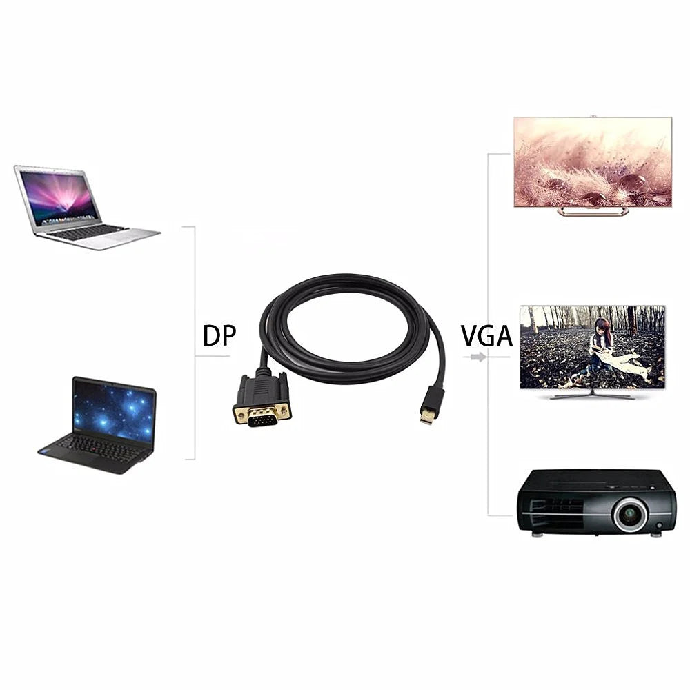 1.8m Mini Display Port to VGA Adapter - 5