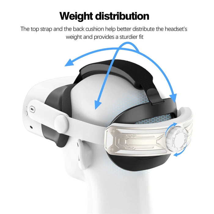 For Meta Quest 3S T2 Elite Head Strap ABS+Sponge Soft Cushion Adjustable Headband - Gold - 5