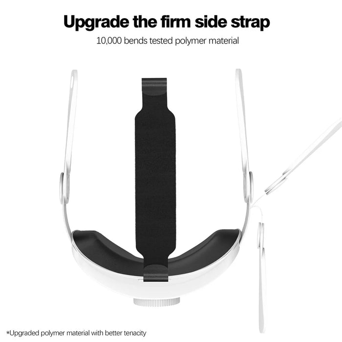 Head Strap for Meta Quest 3S Flippable Headband VR Headset Accessories - White - 3