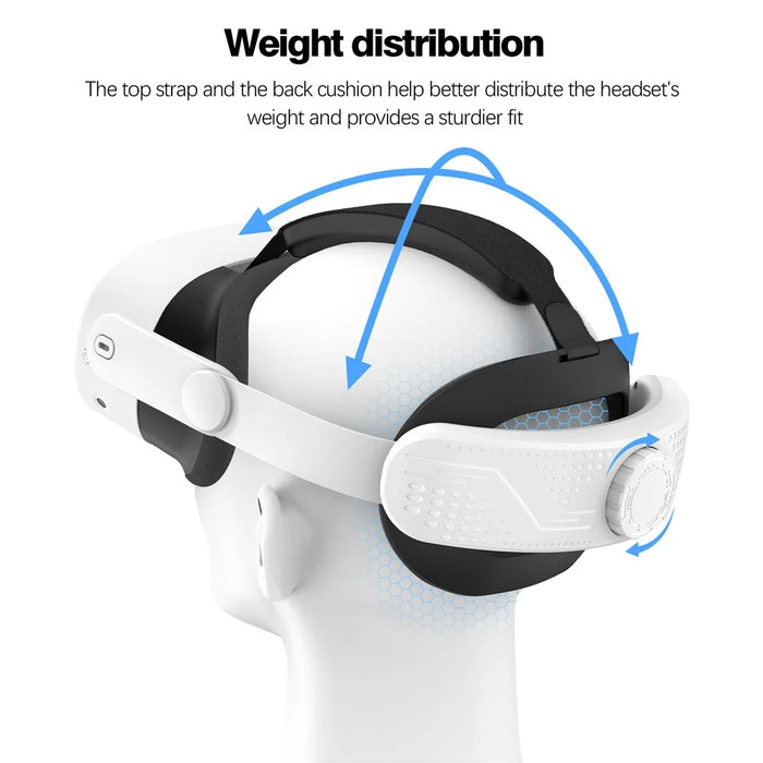 Head Strap for Meta Quest 3S Adjustable Headband VR Headset Accessories - White - 4