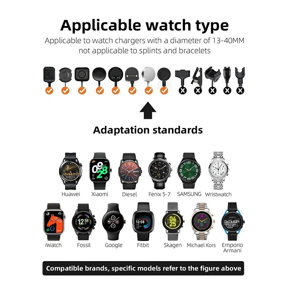 AODUKE AJZJ02S Watch Charging Base Stand for Google / Huawei / Garmin / Samsung Watch Charger Dock - White - 7