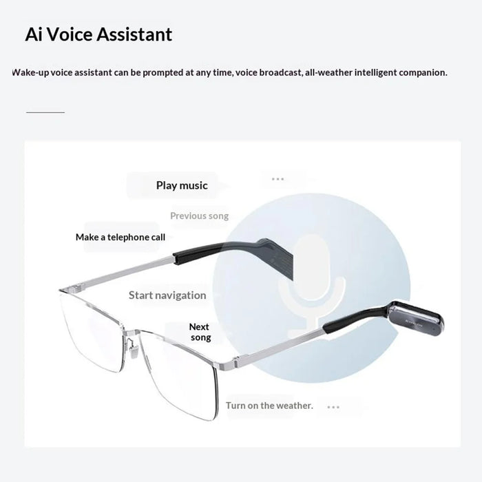 KRETA E01 Smart Glasses AI Translator Ultra-Lightweight Titanium Frame Bluetooth-compatible Headphones Smart Eyeglasses - Black Blue - 5