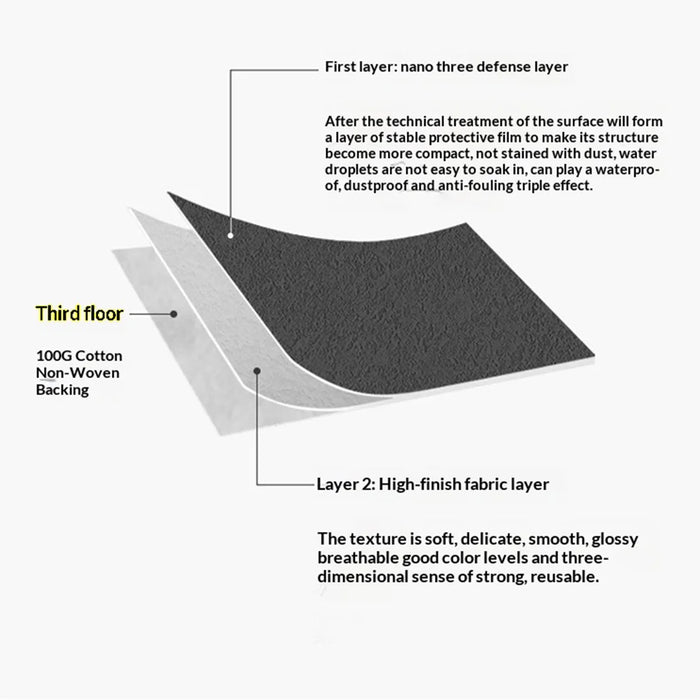 8Pcs 50x70cm Photography Backdrop Paper Imitation Diatom Mud Background Props for Product Photo Shooting - Style 1 - 6