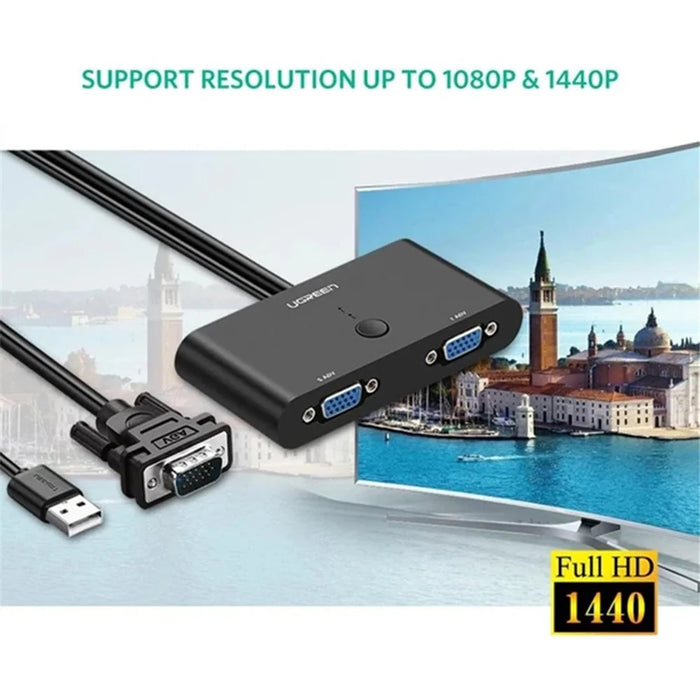 UGREEN VGA Splitter 1080P 2 Port 2 in 1 out VGA Switch Adapter Converter for PS4 TV Projector - 3