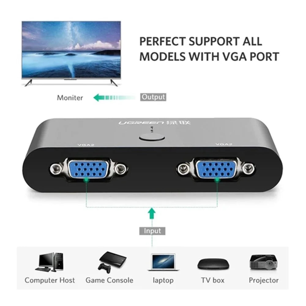 UGREEN VGA Splitter 1080P 2 Port 2 in 1 out VGA Switch Adapter Converter for PS4 TV Projector - 4