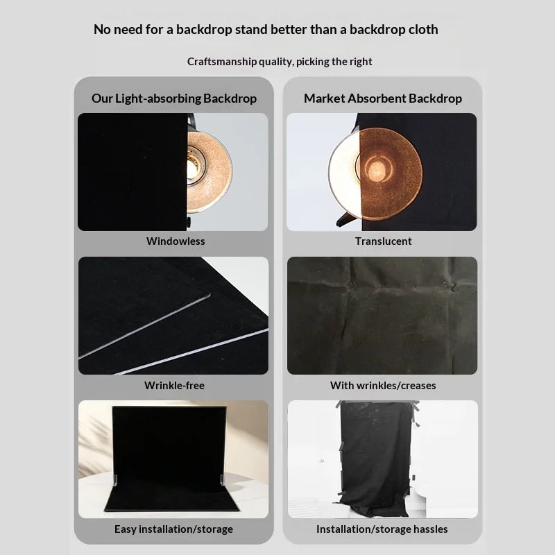 A3 Black Flocking Light Absorbing Photography Background Board for Jewelry Product Photo Studio, 42x29cm - Black - 6