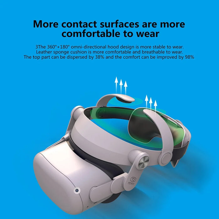 FIIT VR T2 Adjustable Headband Ergonomics Non-pressure Head Strap for Oculus Quest 2 - 6