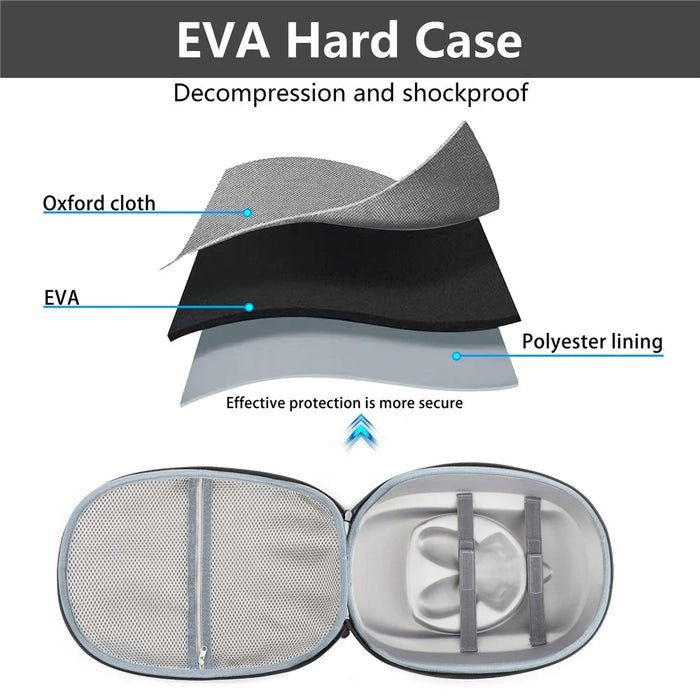 For Meta Quest 3 VR Headset Carrying Case EVA Hard Shell Storage Bag Shockproof Handbag - 4