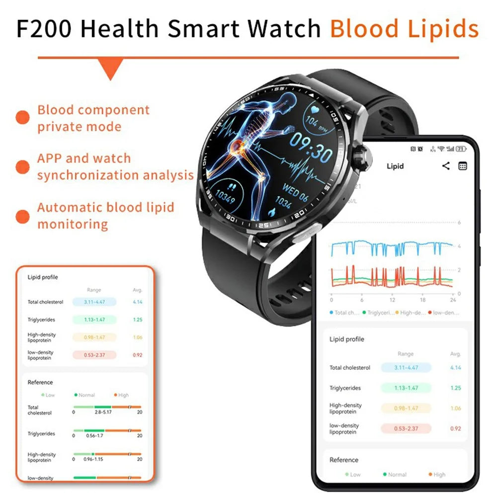 F200 Silicone Strap Smart Sport Watch SOS Non-Invasive Blood Glucose ECG Monitor Smart Bracelet - Black - 5