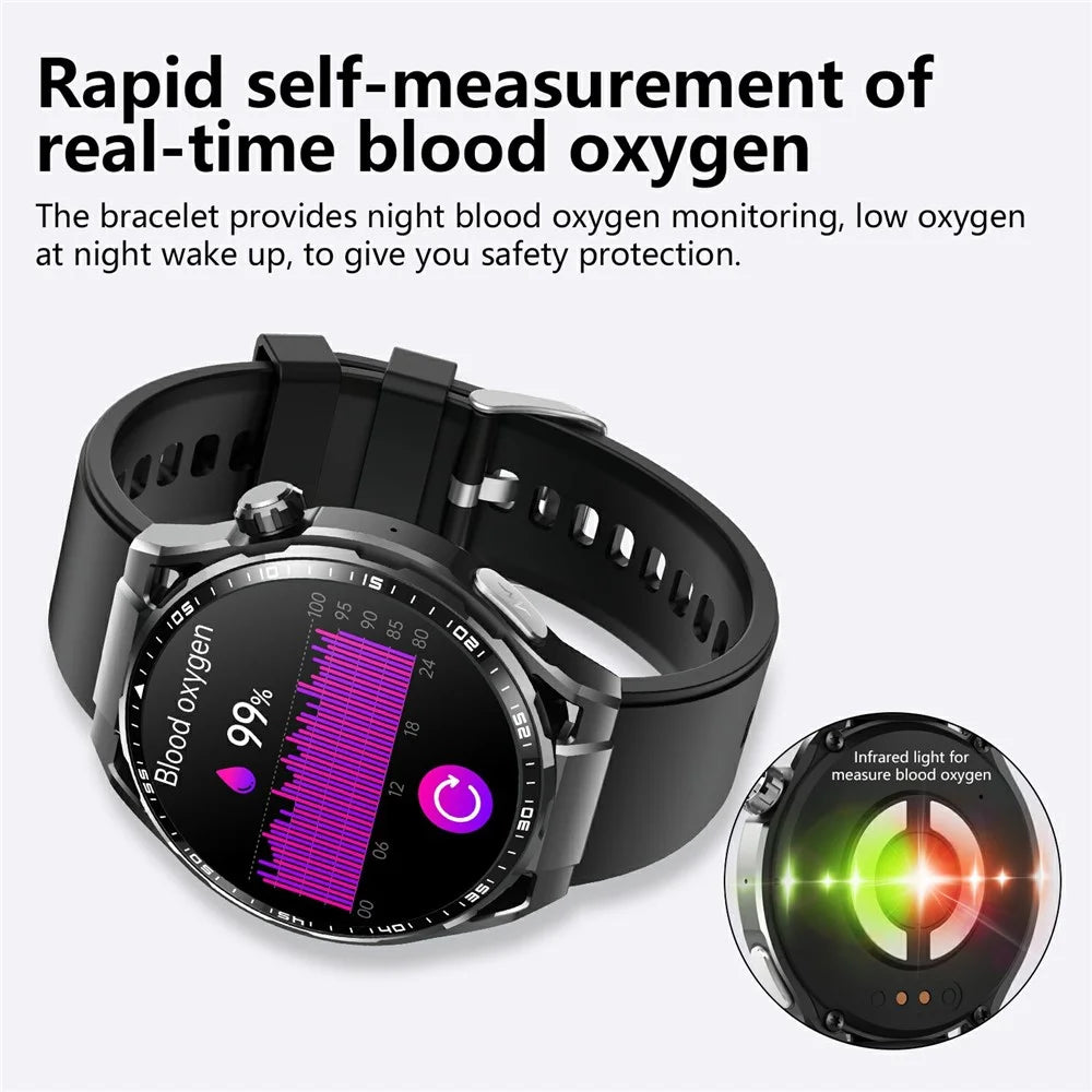 F200 Silicone Strap Smart Sport Watch SOS Non-Invasive Blood Glucose ECG Monitor Smart Bracelet - Black - 6