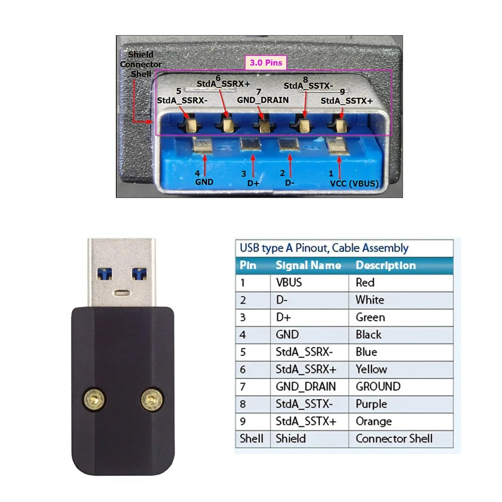 CN-024-MA Solder Type USB 3.0 Type-A Male Plug Connector with Aluminum Alloy Shell for 6.0mm Cable - 3