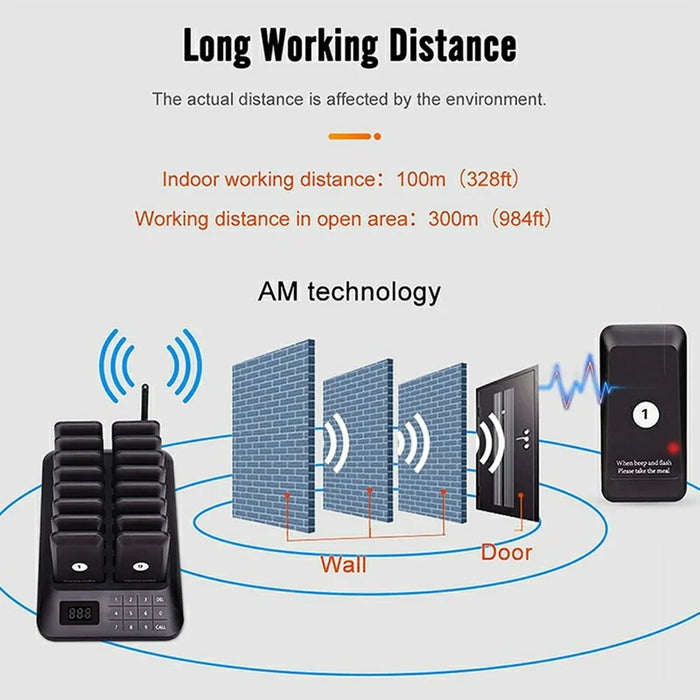 Wireless Restaurant Buzzer Pager 16 Beepers Queuing System for Guest Calling, EU Plug - Black - 4