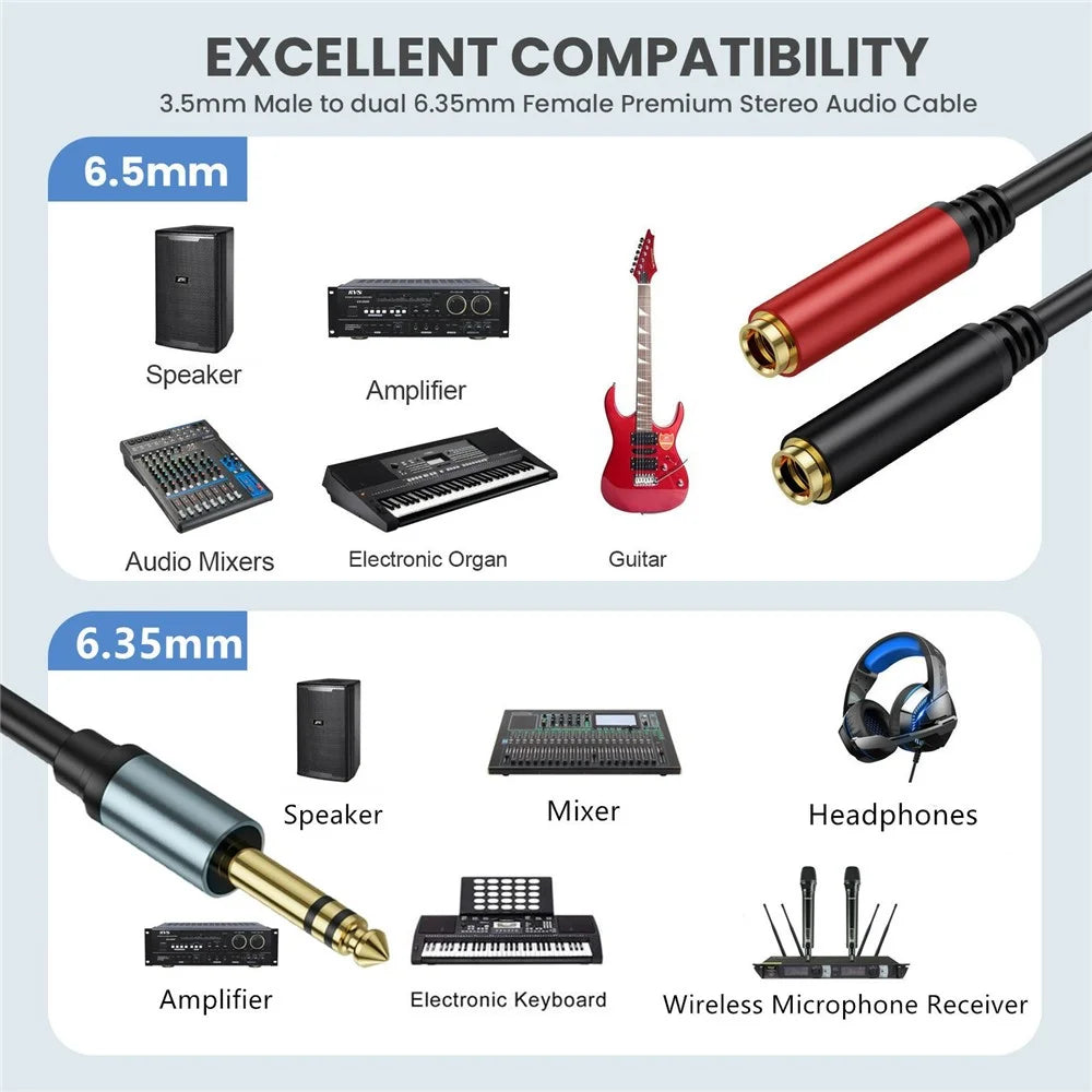 2m 1 / 4 Inch TRS Stereo Splitter Y Cable 6.35mm Stereo Male Plug to Dual 6.35mm Female Jack Wire - 5