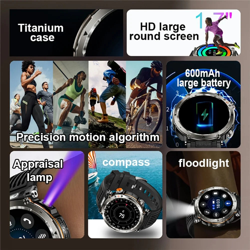 HT30 Silicone Strap 1.7-inch Smart Watch Health Monitoring Compass Sports Watch - Black - 3