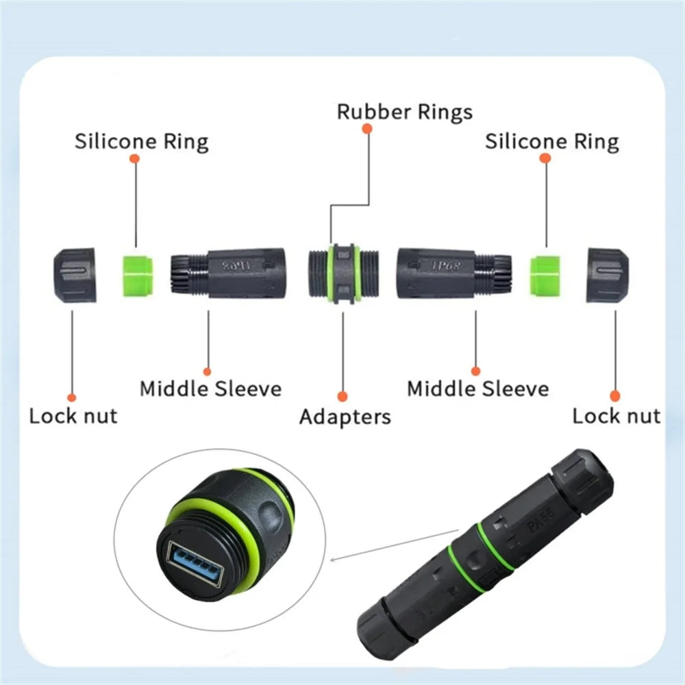M20 5Gbps USB 3.0 Pass Through Coupler IP68 Waterproof Panel Mount Connector Extender Adapter - 4