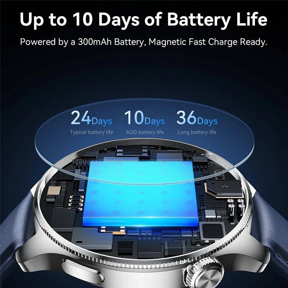 JOYROOM JR-FC3 Bluetooth-Compatible Call Smart Watch 1.43 Inch AMOLED Health Monitoring Watch - 5