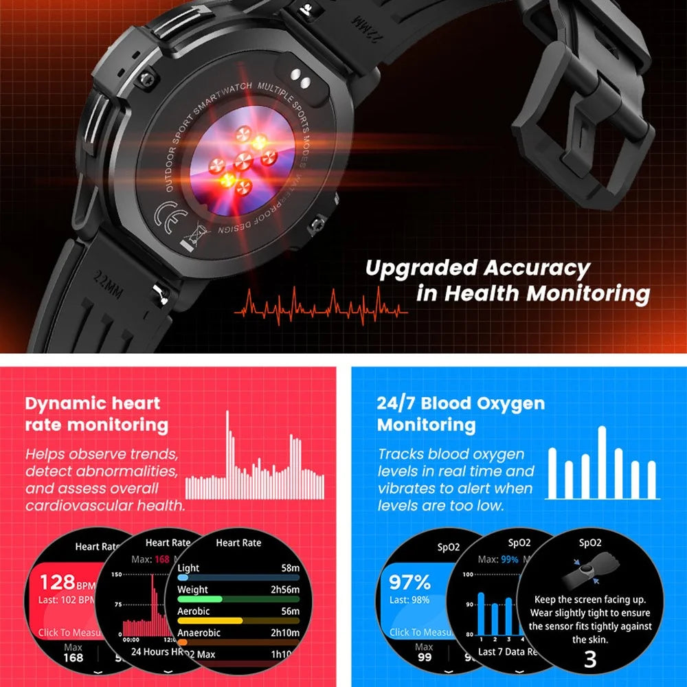 C31 1.46 inch Outdoor Sports Smart Watch Health Monitoring Watch Bluetooth-Compatible Calling - Black - 6