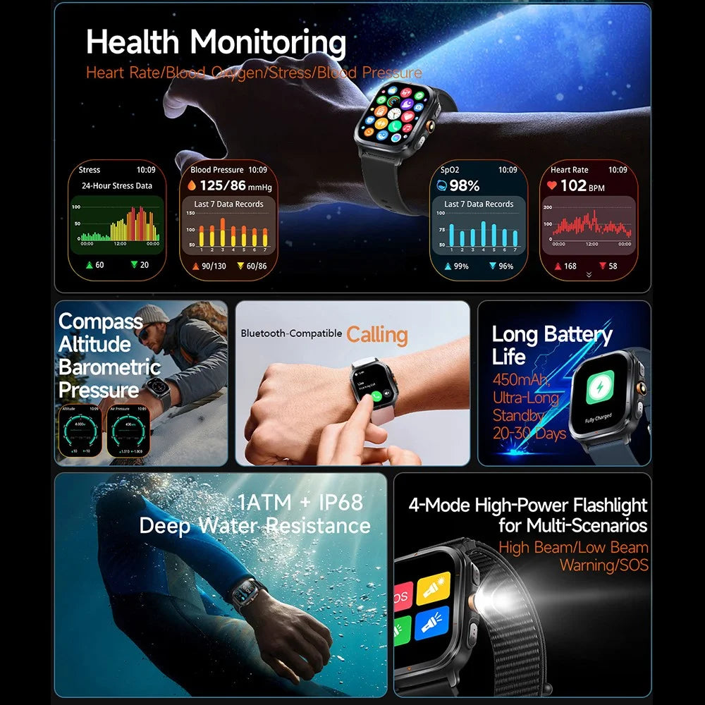 TS500 2.01 Inch IPS Screen Sports  Smartwatch Health Monitor Bluetooth-compatible Calling Wristwatch with Compass Altimeter Barometer - Black - 5