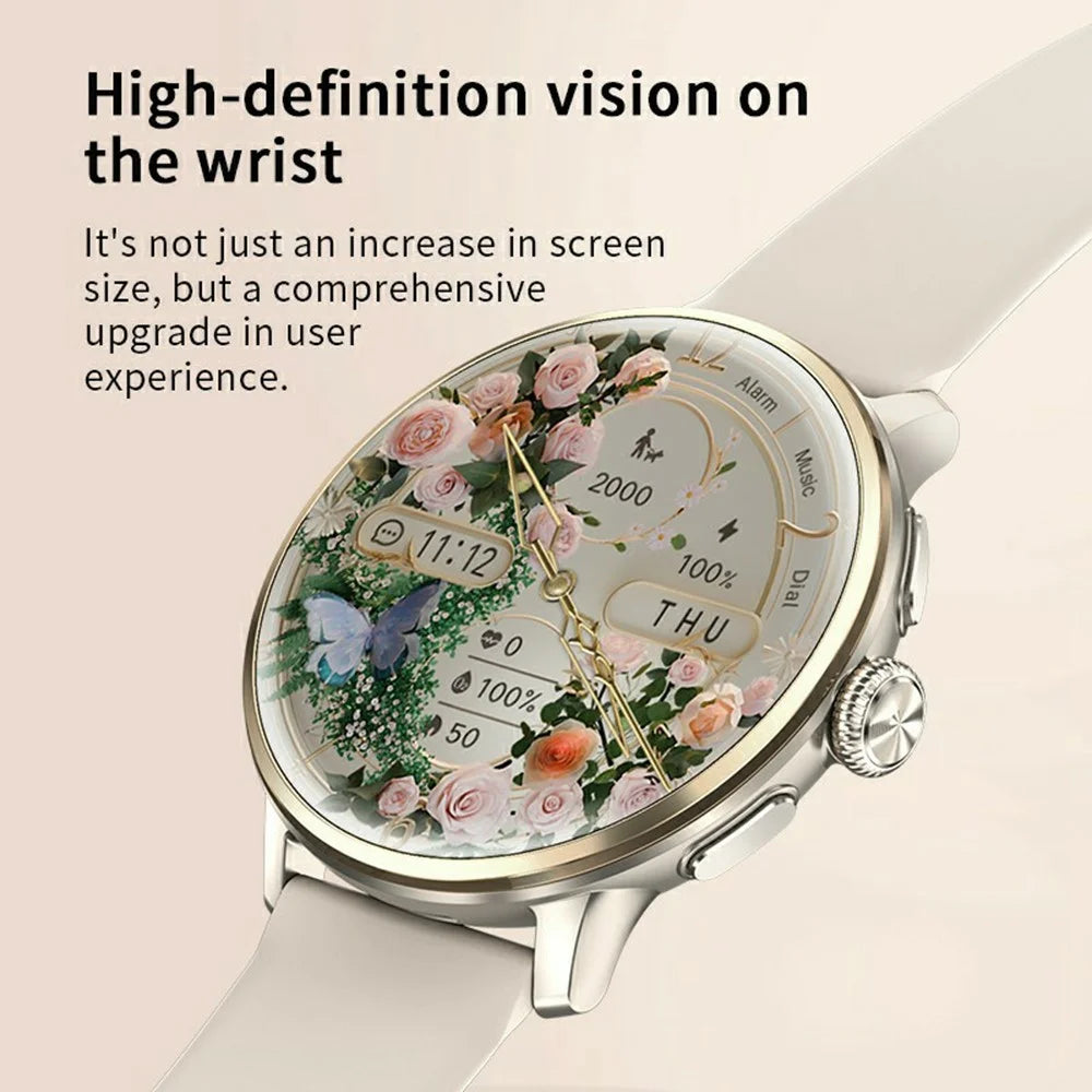 H88 1.6inch AMOLED Smart Watch 5G Global Connectivity Bluetooth-Compatible Dual System Health Monitor for Women - Pink - 5