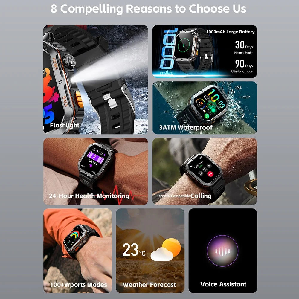 MT62 Outdoor Adventure Smart Watch IP68 Waterproof 2.01 Inch IPS Screen Fitness Tracker Built-in LED Flashlight - Black - 7
