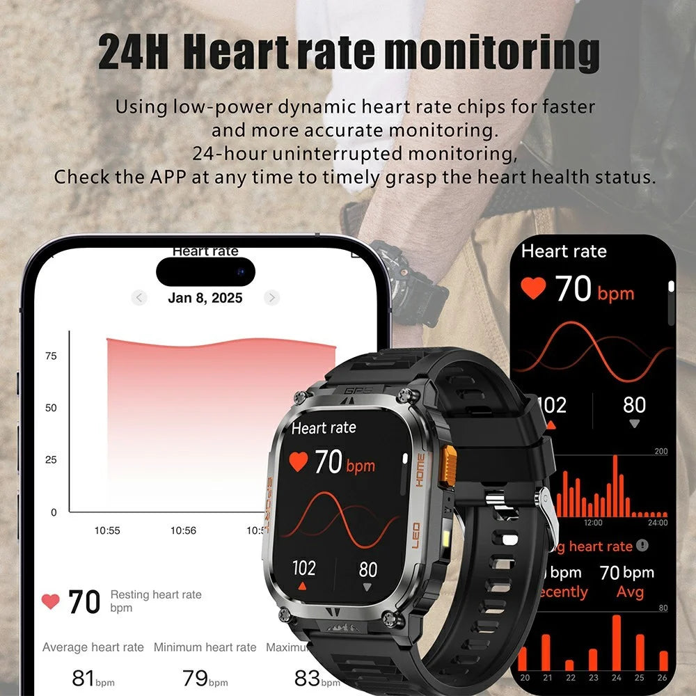 QX18 2.01 Inch Bluetooth-compatible Call Smart Watch IP68 Waterproof GPS Outdoor Sports Health Monitor - Black - 2