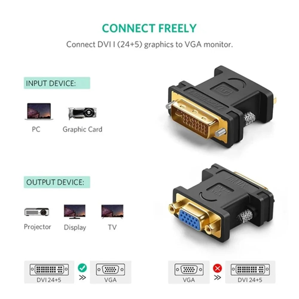 UGREEN DVI-I 24+5 Pin Male to VGA Female 1080P Converter Adapter for HDTV Monitor Computer PC Laptop - 3