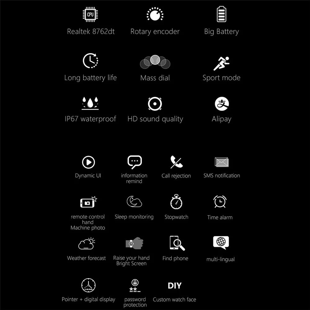 i32 IP67 Waterproof 1.32 inch Fitness Bracelet Heart Rate Blood Pressure Real-time Monitor Message Reminder Smart Watch, Steel Strap - Black - 5