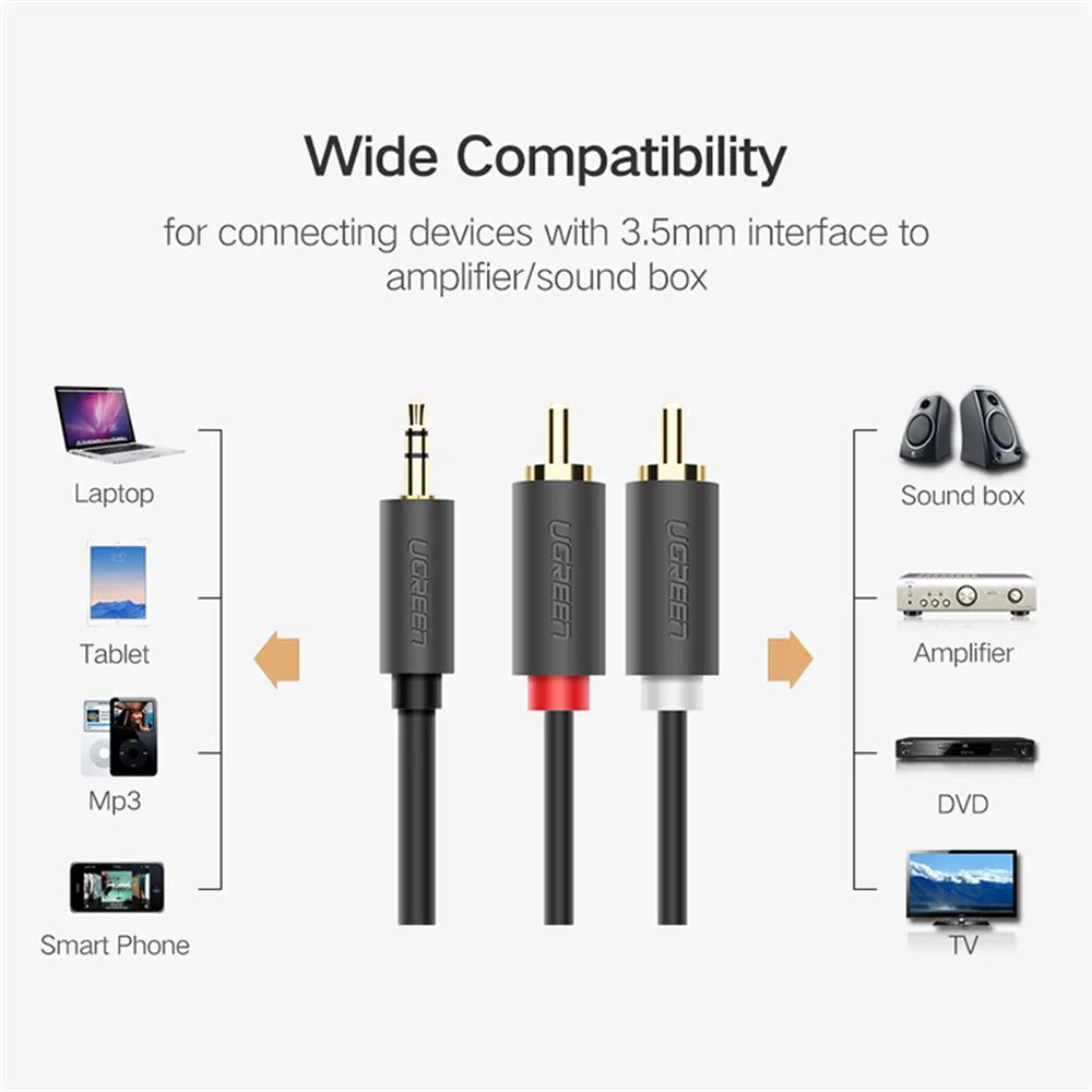 UGREEN 10772 1-Meter 3.5mm Aux to 2RCA Y Splitter Male Audio Cable High Flexible PVC Jacket for Smartphones/Speakers/Tablets/HDTV/MP3 Players - 4