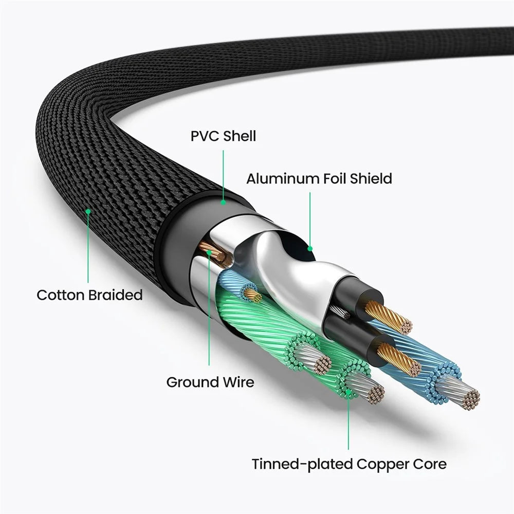 UGREEN 80845 1-Meter Tangle-Free Reversible 3.5mm Male to 2RCA Male Stereo Audio Adapter for Smartphones/Speakers/Hi-Fi Amplifier/HDTV/MP3 Players - 5