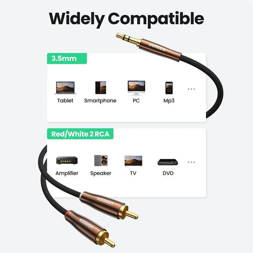 UGREEN 80846 1.5-Meter 3.5mm Male to 2RCA Male Stereo Audio Cable 24K Gold-Plated Connectors for Smartphones/Speakers/Hi-Fi Amplifier/HDTV/MP3 Players - 2