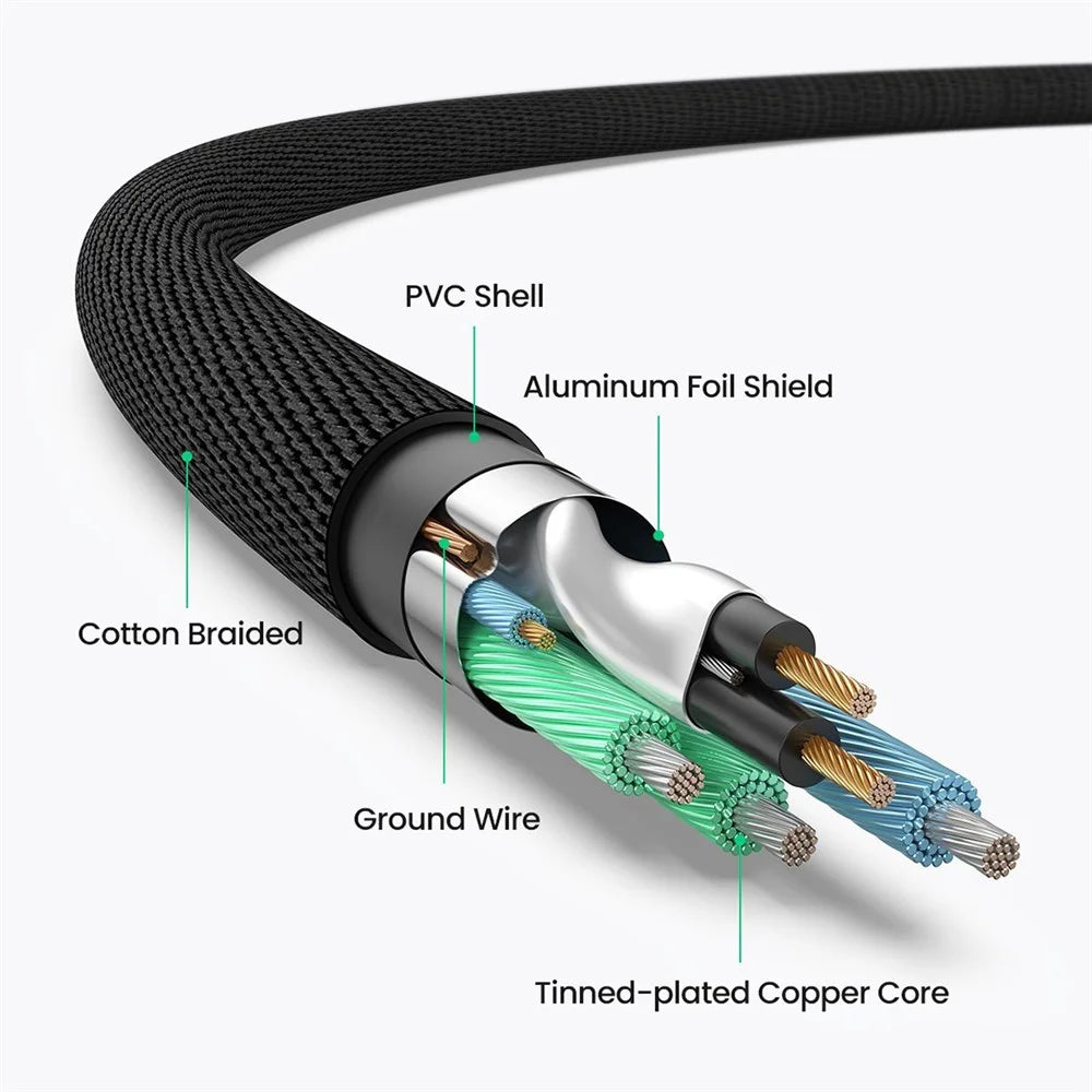 UGREEN 80848 3-Meter Hi-Fi Sound Quality 3.5mm to 2RCA Male Reversible Stereo Audio Adapter RCA Cord for Smartphones/Speakers/Hi-Fi Amplifier/HDTV/MP3 Players - 5