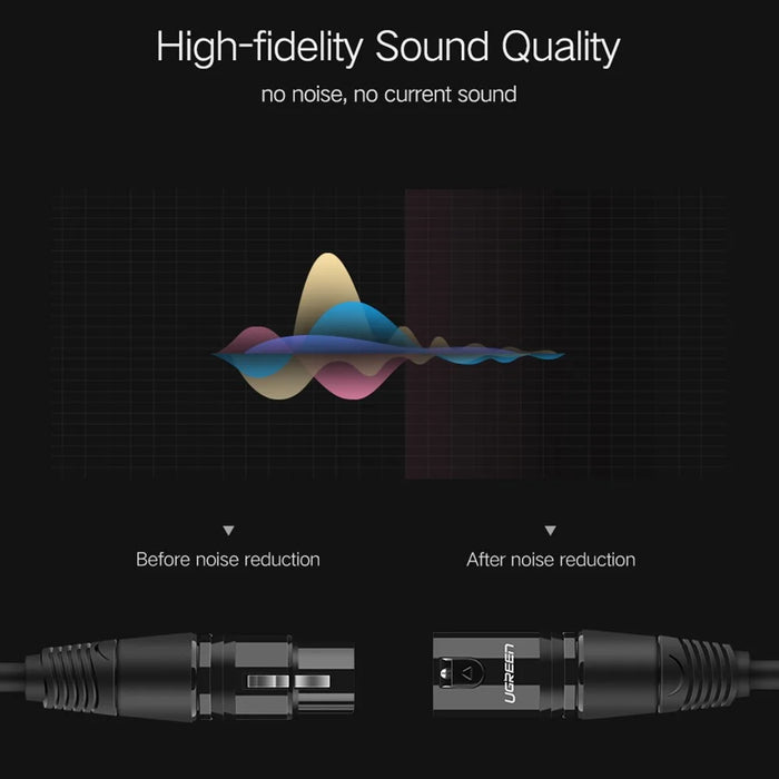 UGREEN 2m XLR Cable Superior Sound Quality Microphone Cannon Extension Cable for Audio Mixer Amplifiers XLR Cord - 4