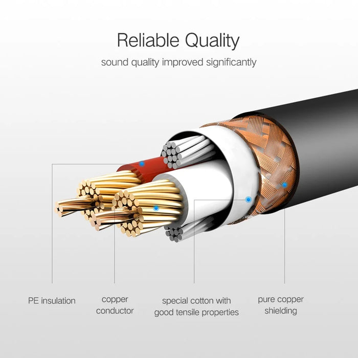 UGREEN 3m XLR Cable for Audio Mixer Amplifiers Cannon Plug Microphone Extension Cable - 5