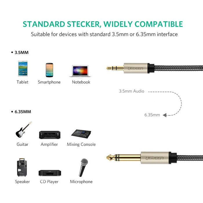 UGREEN 40806 5-Meter 3.5mm TRS (1/8 inch) to 6.35mm TS (1/4 inch) Male Straight Jack Stereo Audio Adapter Cable for Cellphones/Amplifiers/Home Theater - 6