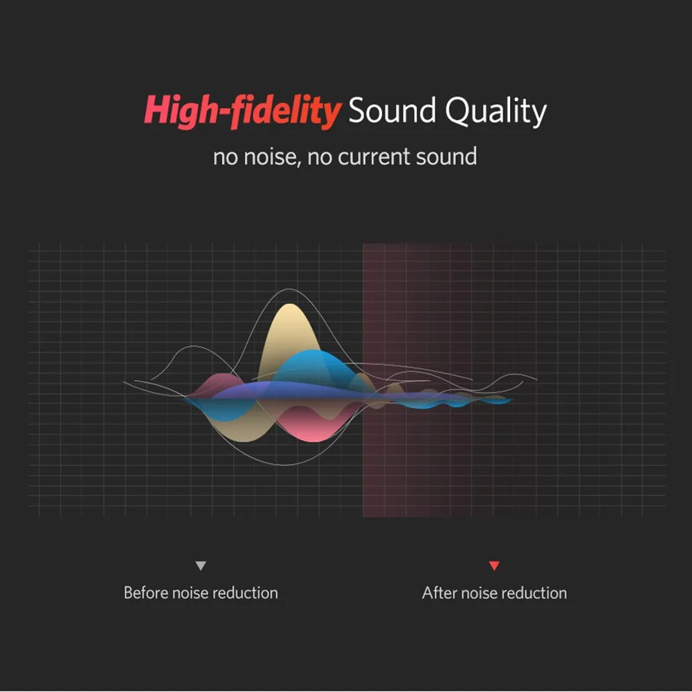 UGREEN 1m RCA Cable 2RCA to 2 RCA Male to Male Audio Cable for Home Theater DVD TV Amplifier CD Soundbox - 7