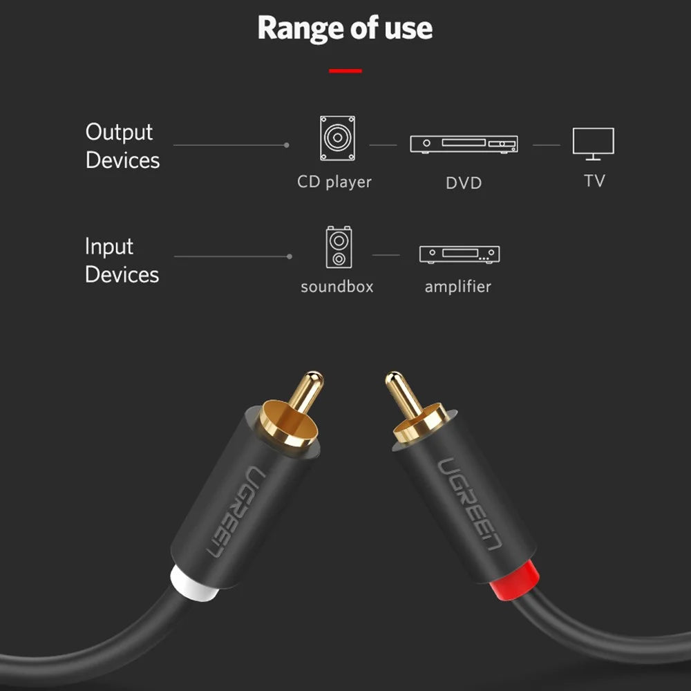 UGREEN 2m RCA Stereo Cable 2 RCA Male to 2RCA Male Stereo Audio Cable for Home Theater HDTV Amplifier Hi-Fi System Audio Cable - 5