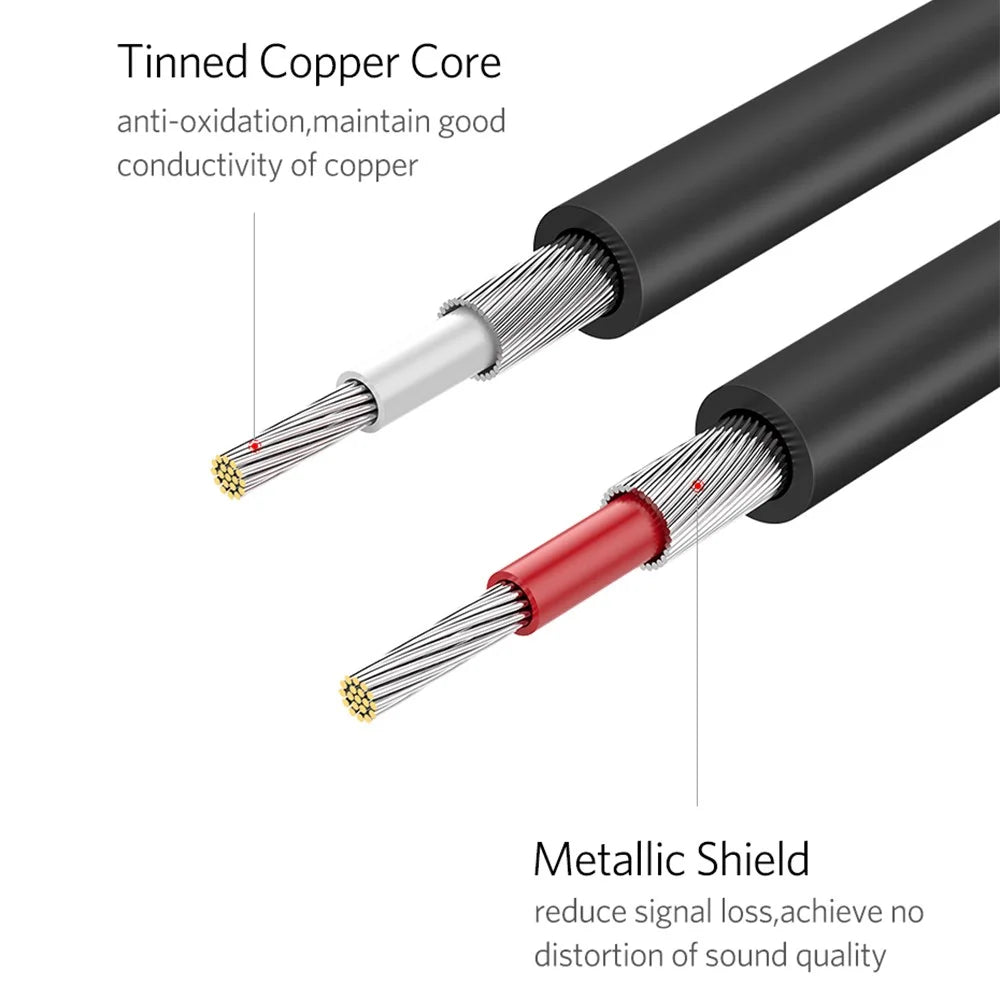UGREEN 3m 2RCA to 2 RCA Male to Male Double Shielding Audio Cable for Home Theater DVD TV Amplifier CD Soundbox - 7
