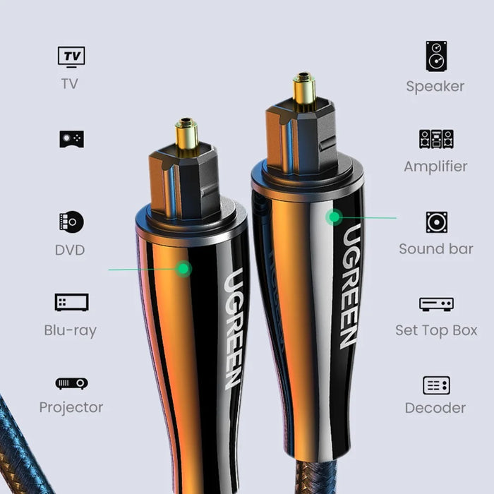 UGREEN 2m For Xbox 360 PS4 TV Box Home Theater SPDIF Toslink Digital Optical Audio Cable - 5