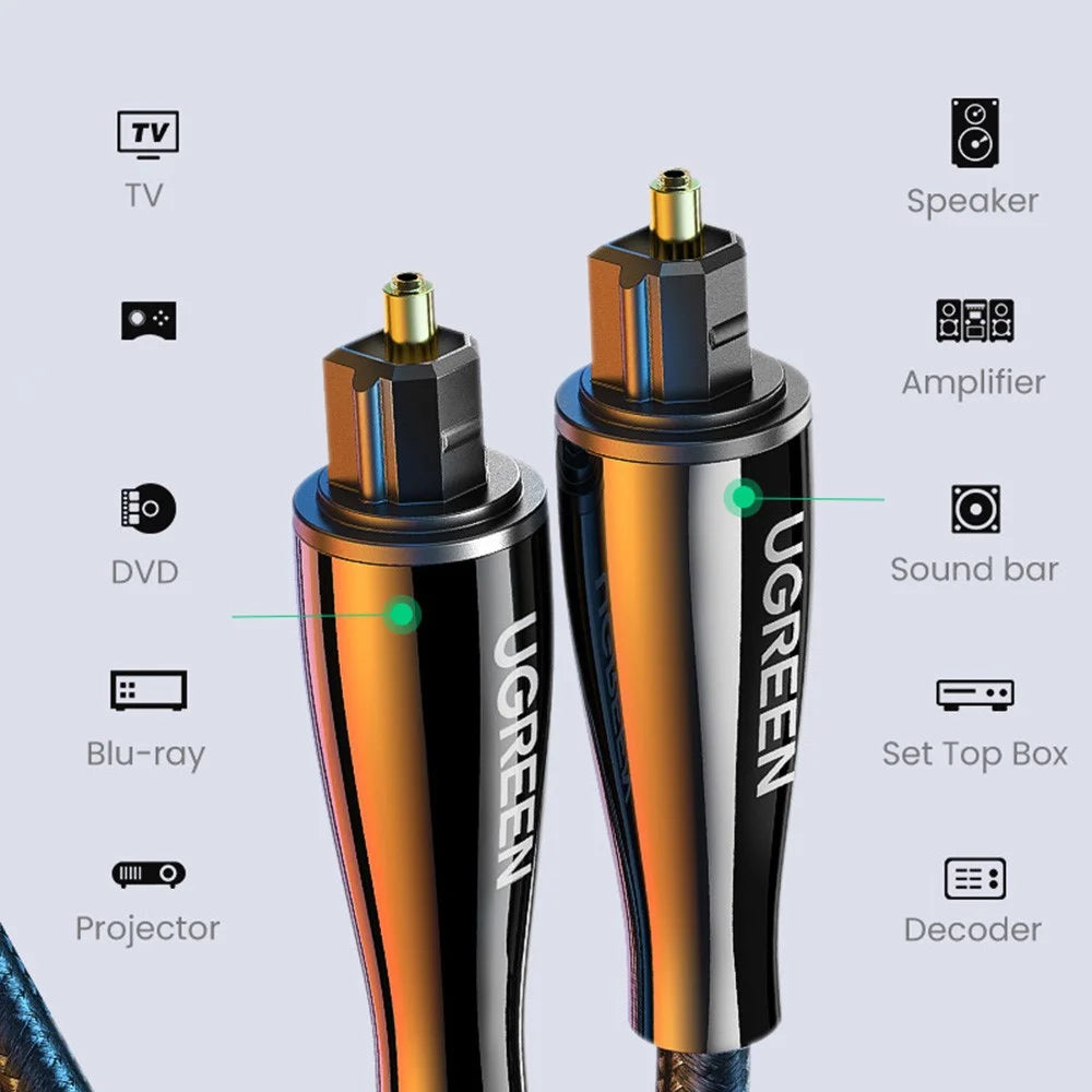UGREEN 3m For PS4 TV Box Speaker Wire Soundbar Amplifier Subwoofer Gold Plated Plug SPDIF Toslink Digital Optical Audio Cable - 3