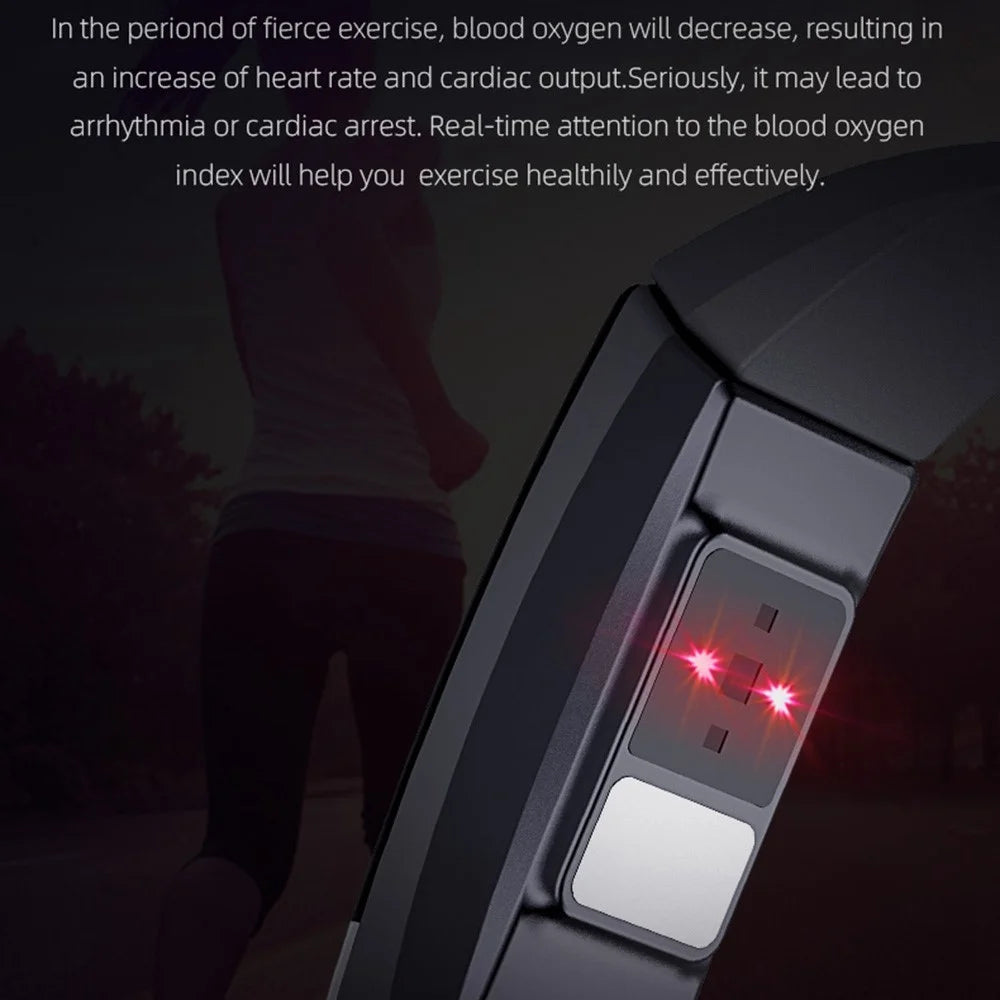 Y91 1.08" IPS Color Screen Smart Bracelet ECG+PPG Monitoring Health Watch IP68 Waterproof Sports Bracelet - 7