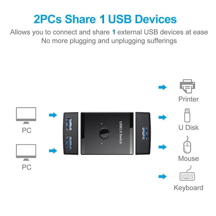 U3-014 KVM USB 3.0 Bidirectional Switch Selector 2 to 1 Sharing or 1 to 2 Hub for Keyboard Mouse Scanner Printer - 5